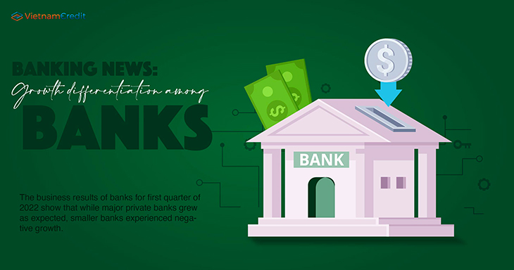 Banking news: Growth differentiation among banks